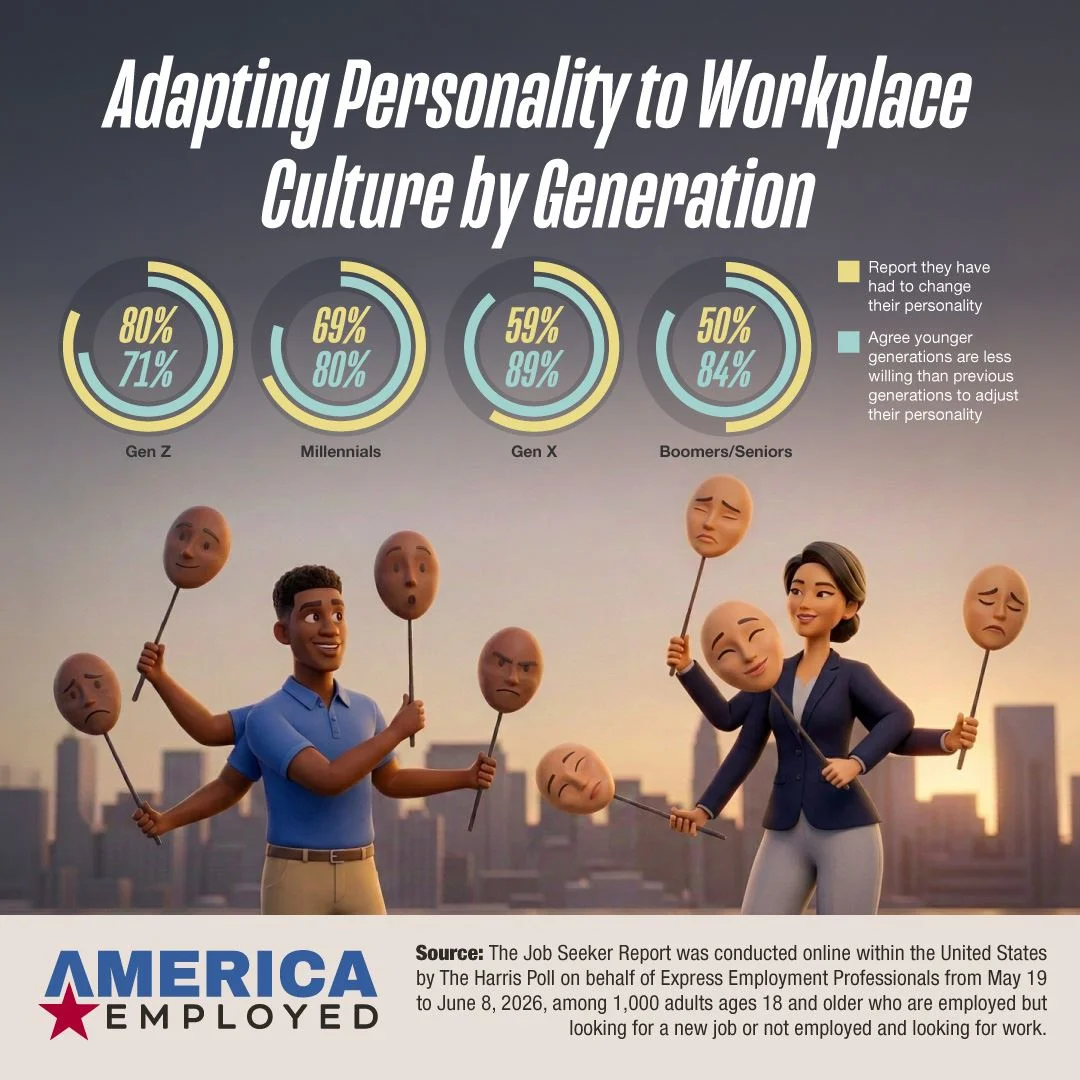 98% of Job Seekers Say Adapting to Workplace Culture Is Important, But Half Call It Unfair